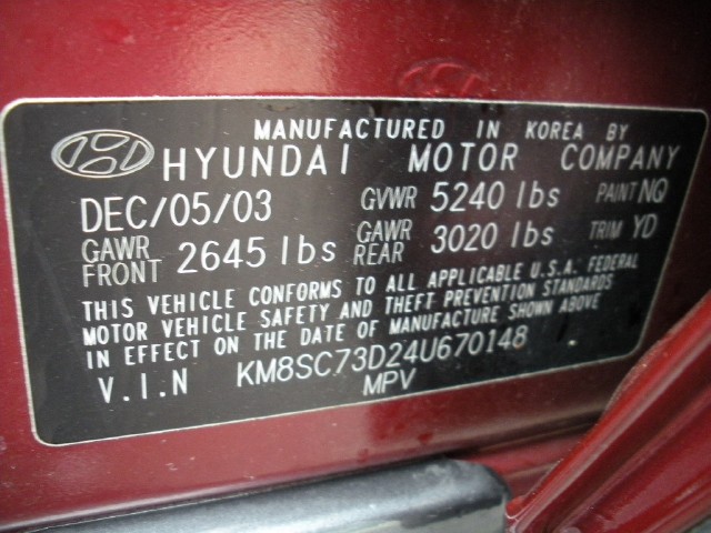 Used 2004 Merlot/Cool Gray Cladding Hyundai Santa Fe GLS AWD | Albany, NY